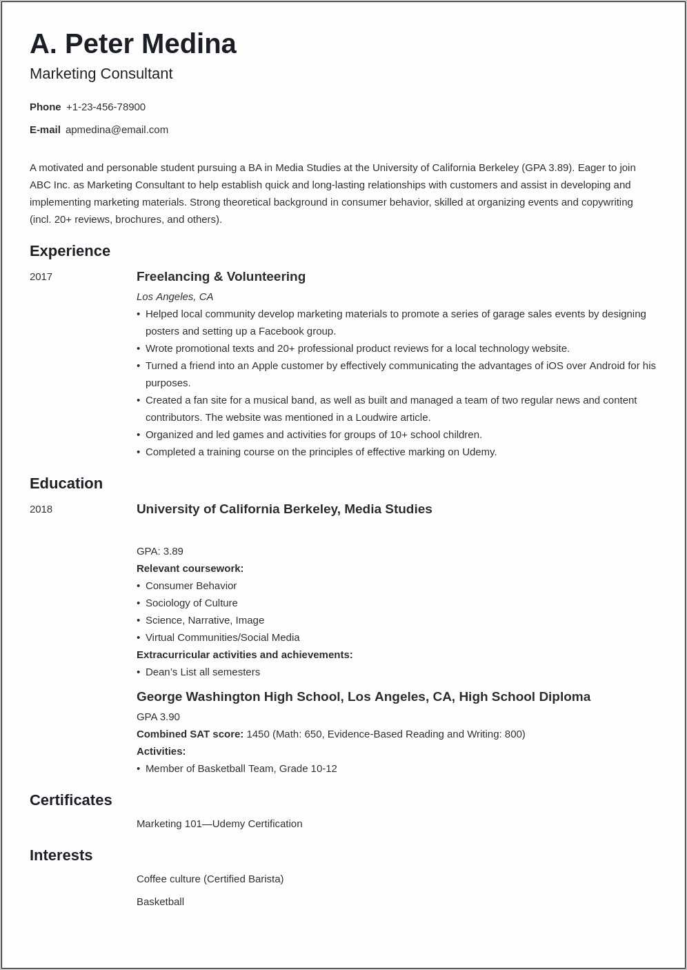 sample high school graduate resume no experience