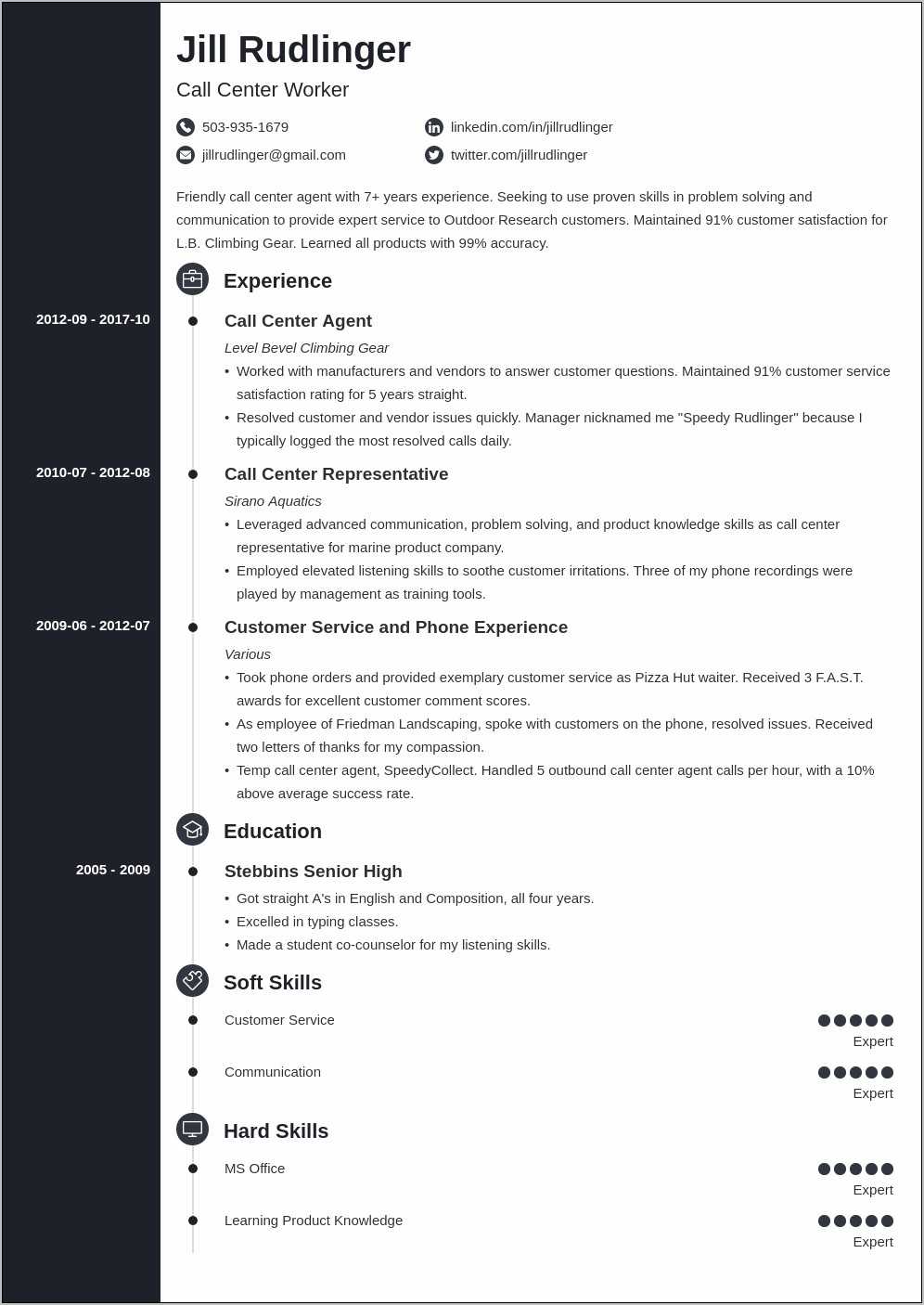 Sample Resume For Bpo Non Voice - Resume Example Gallery