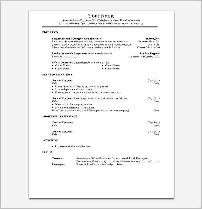 Sample Resume For Indian Navy - Resume Example Gallery