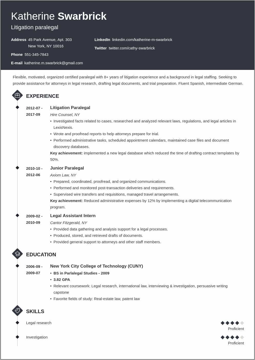 Sample Resume For Legal Secretary With No Experience - Resume Example ...