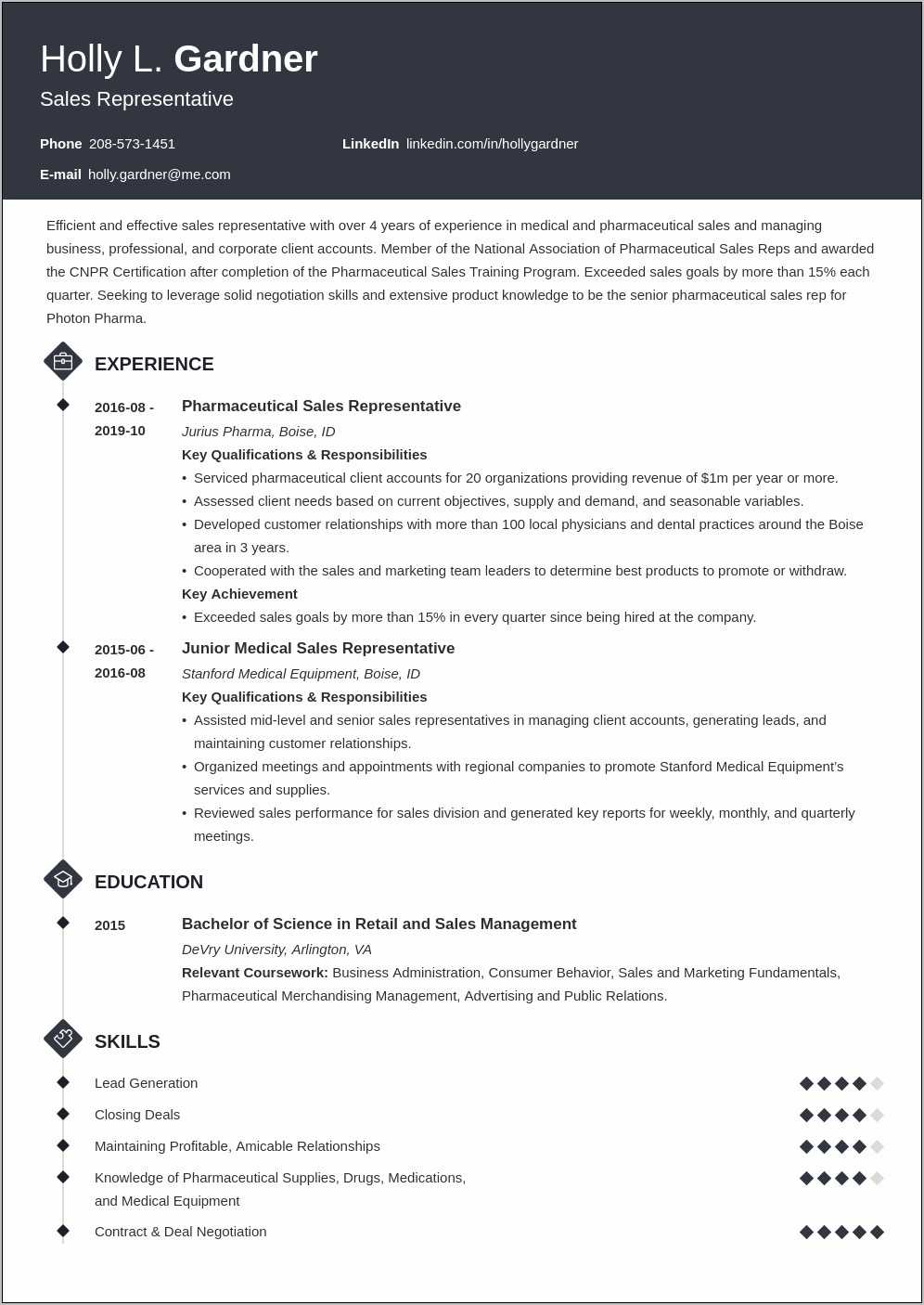 Sample Resume For Sales Executive Fresher - Resume Example Gallery