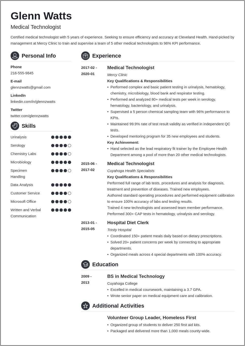 top-17-medical-laboratory-technologist-resume-objective-examples