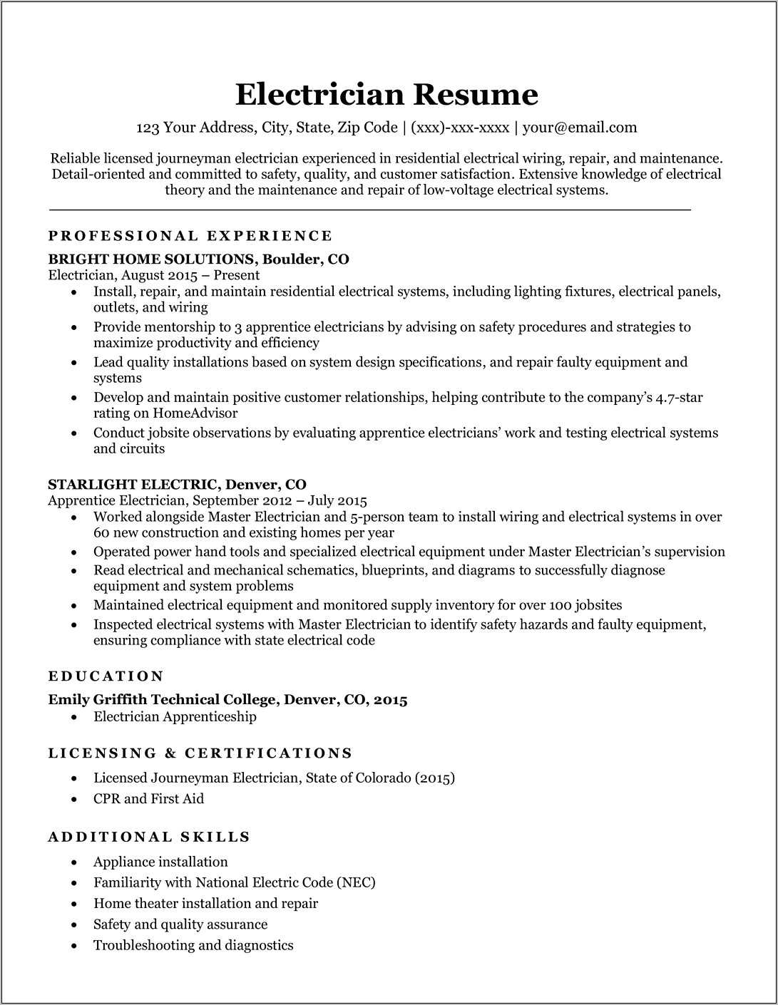 Sample Resumes For People.over 60 