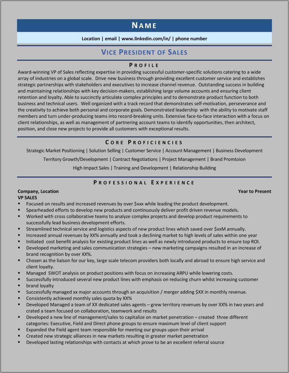 Vice President Of Marketing Resume Sample - Resume Example Gallery