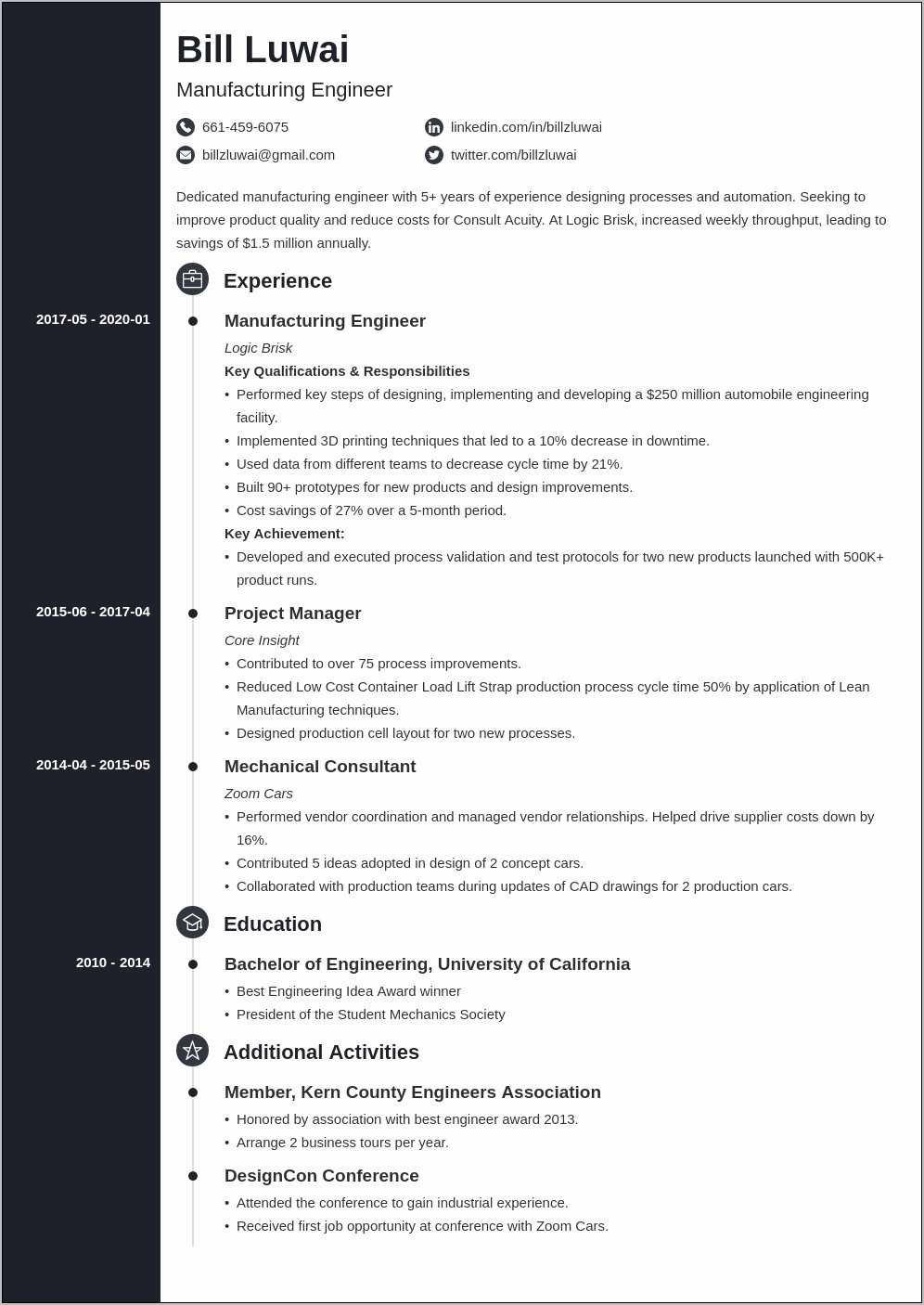 Sheet Metal Design Engineer Resume Sample - Resume Example Gallery