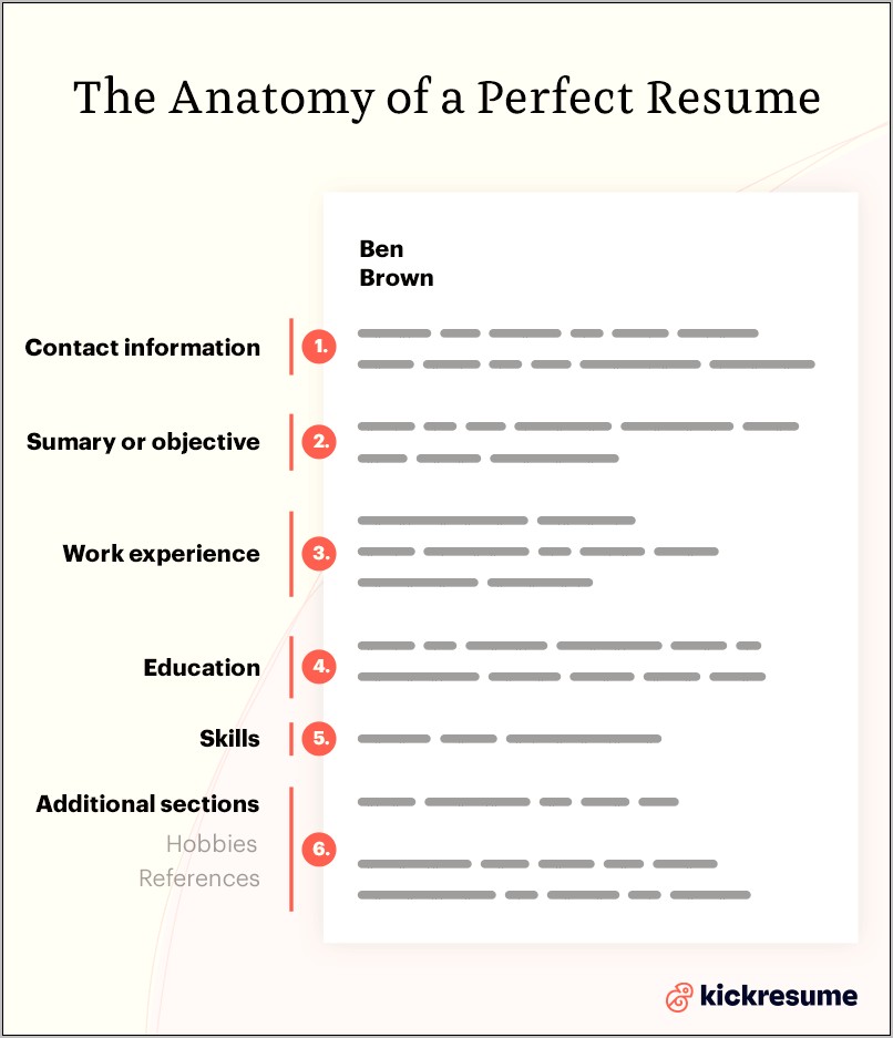 Should You Include A Cover Letter With Resume - Resume Example Gallery