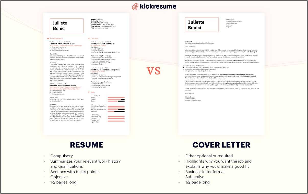 Best Margins To Use For Resume - Resume Example Gallery