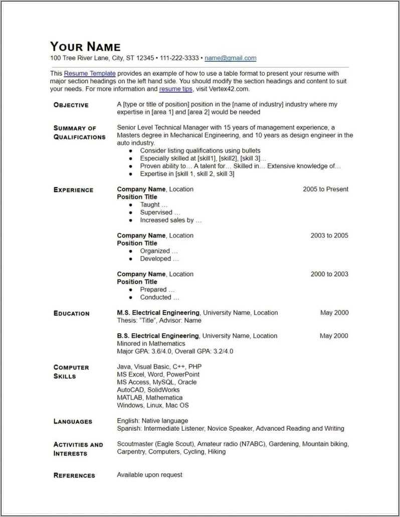 Single Column Google Drive Resume Templates - Resume Example Gallery