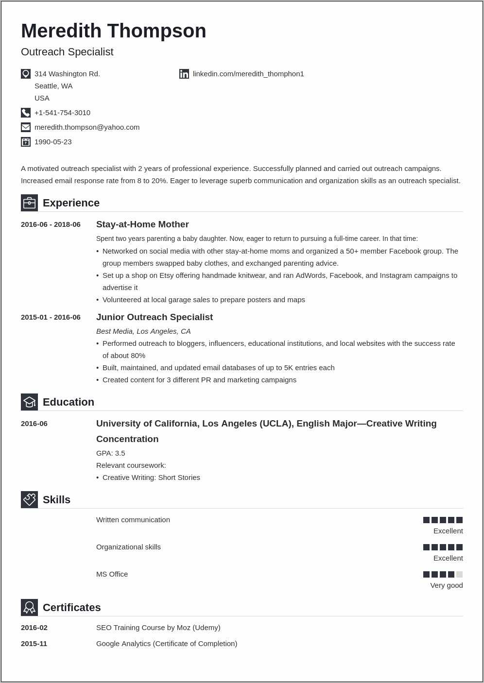 Someone Who Has Never Had A Job Resume - Resume Example Gallery