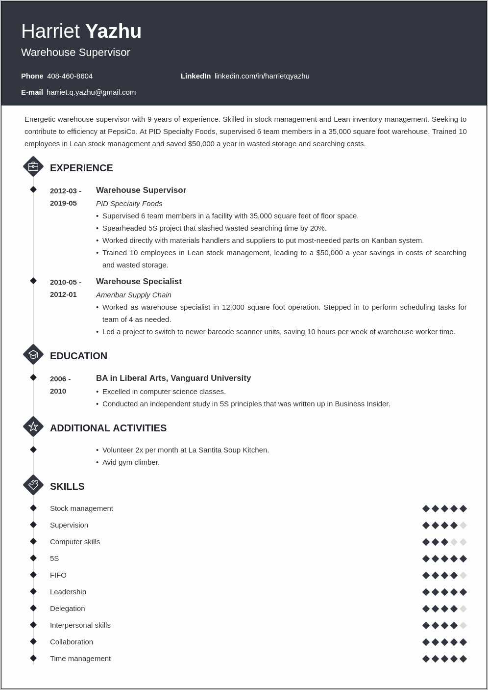 Starbucks Shift Supervisor Resume Job Description - Resume Example Gallery